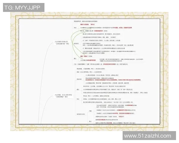 舆论引导与社会变革:如何在信息时代塑造公众认知与价值观