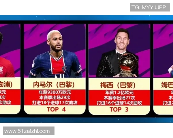 全球足球明星孩子数量排行榜哪位球员的后代最多引人关注